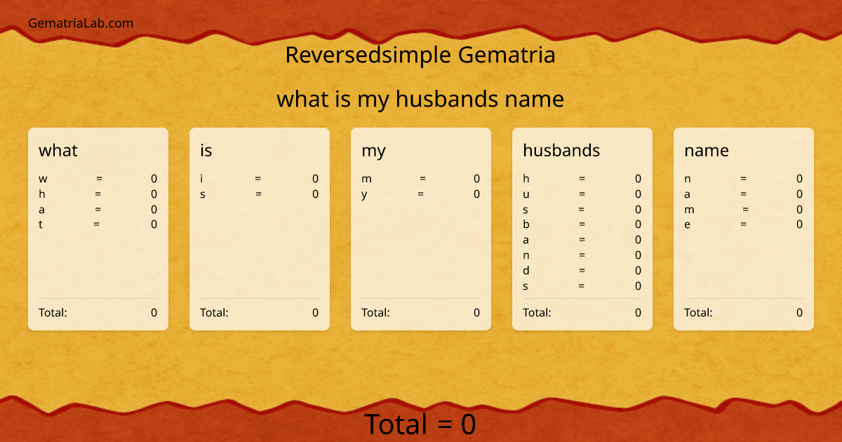 what is my husbands name in reversedsimple Gematria